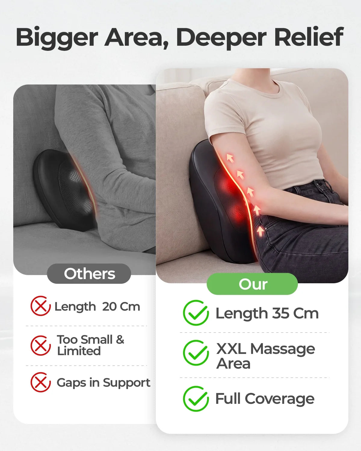 Shiatsu Back and Neck Massager with Heat, Deep Tissue 3D Kneading Massager Pillow for Muscle Pain Relief, Black,Relaxation Gifts for Women Men